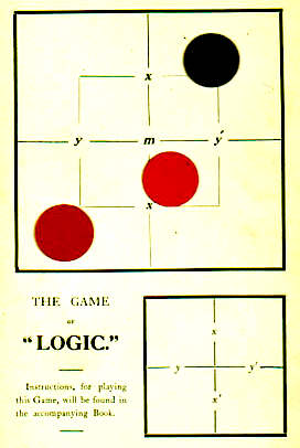le plateau de jeu de 1886